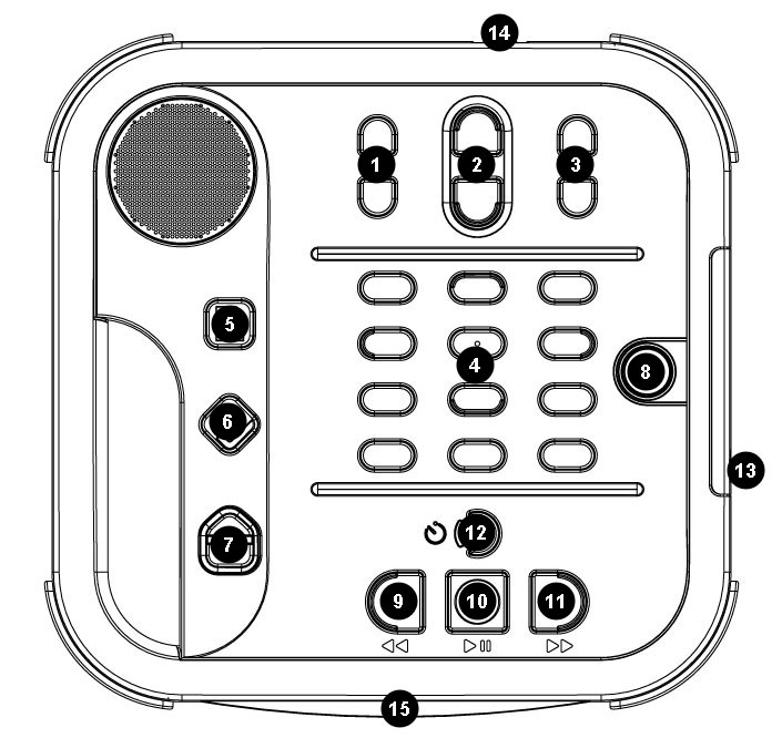 Line drawing of Victor Stratus12 M DAISY player with key labels. Refer to the next section, "Stratus12 M layout description", for description of keys and their functions.